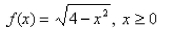 Find the inverse of Then sketch the graphs of nd on the same set of axes.Select the correct Answer