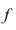 Determine whether is even, odd, or neither.Select the correct Answer