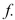 Suppose that the graph of is given is given.Describe how the graph of the function can be obtained from the graph of Select the correct Answer