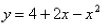 Graph the function by hand, not by plotting points, but by starting with the graph of one of the standard functions and then applying the appropriate transformations.