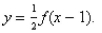 The graph of the function   follows.Choose the graph of    