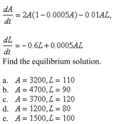 We modeled populations of aphids and ladybugs with a Lotka-Volterra system.Suppose we modify those equations as follows: