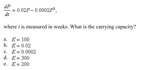 Suppose that a population develops according to the logistic equation