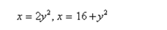 Find the area of the region bounded by the curves.