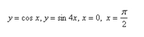 Find the area of the region bounded by the curves.