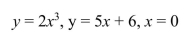 Find the area of the region bounded by the given curves (a) using integration with respect to x and (b) using integration with respect to y.