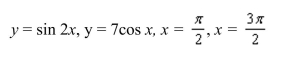 Sketch the region bounded by the graphs of the given equations and find the area of that region.