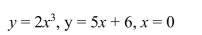 Find the area of the region bounded by the given curves (a) using integration with respect to x and (b) using integration with respect to y.