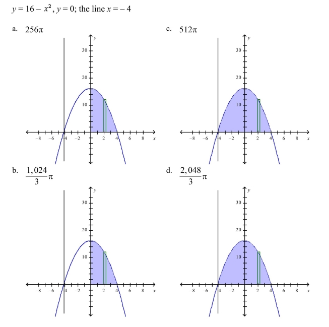 Find the volume of the solid generated by revolving the region bounded by the graphs of the equations about the indicated line.Sketch the region and a representative rectangle.