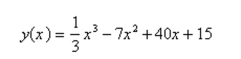 Estimate the extreme values of the function.Round the answers to the nearest hundredth.