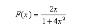Find the maximum and minimum points of the function.
