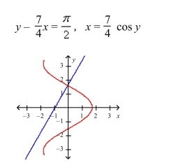 Two curves are said to be orthogonal if their tangent lines are perpendicular at each point of intersection of the curves.Show that the curves of the given equations are orthogonal.