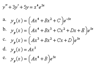 Find a trial solution for the method of undetermined coefficients.Do not determine the coefficients.