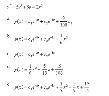 Solve the differential equation using the method of undetermined coefficients.