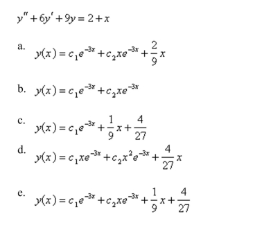 Solve the differential equation using the method of undetermined coefficients.
