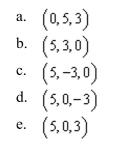Suppose you start at the origin, move along the x-axis a distance of units in the positive direction, and then move downward a distance of units.What are the coordinates of your position?