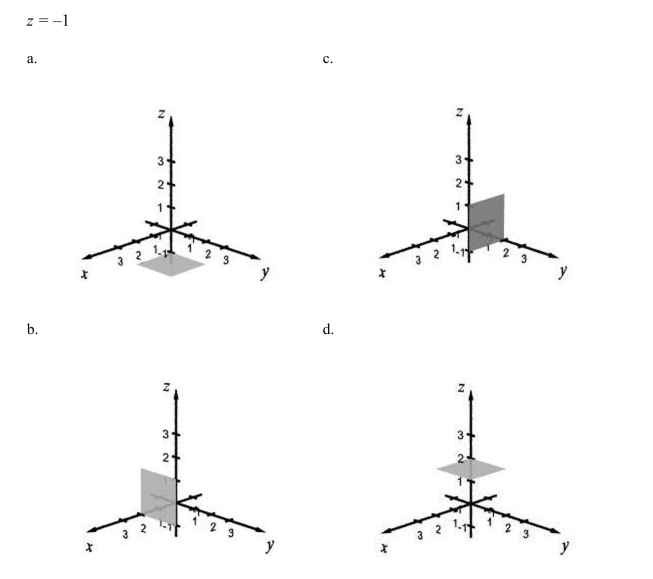 Sketch the plane in a three-dimensional space represented by the equation.