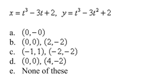 Find the point(s) on the curve where the tangent is horizontal.