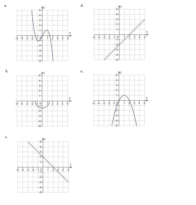    <div style=padding-top: 35px> 