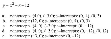 all intercepts:  <div style=padding-top: 35px> 