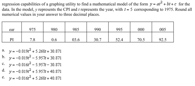table given below shows the Consumer Price Index (CPI) for selected years. Use the  <div style=padding-top: 35px> 