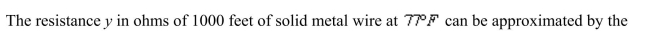    <div style=padding-top: 35px> 