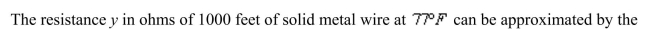    <div style=padding-top: 35px> 