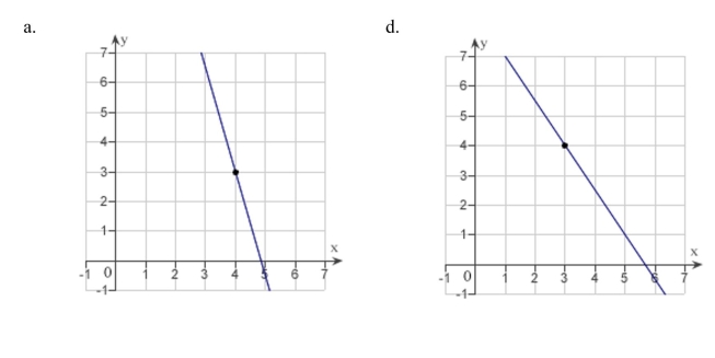      <div style=padding-top: 35px> 
