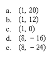   following points does the line also pass?  <div style=padding-top: 35px> 