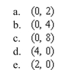    <div style=padding-top: 35px> 