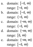    <div style=padding-top: 35px> 