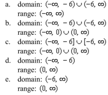    <div style=padding-top: 35px> 