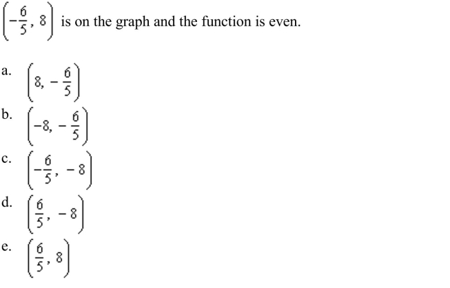 the coordinates of a second point on the graph of a function f if the given point  <div style=padding-top: 35px> 