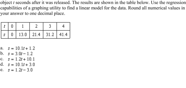 an experiment, students measured the speed s (in meters per second) of a falling  <div style=padding-top: 35px> 