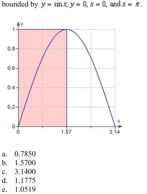 the rectangles in the following graph to approximate the area of the region