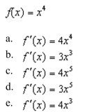 the derivative of the function.