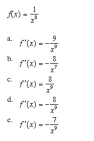 the derivative of the function.