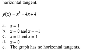 Determine all values of , (if any), at which the graph of the function has a
