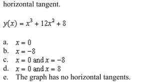 Determine all values of , (if any), at which the graph of the function has a