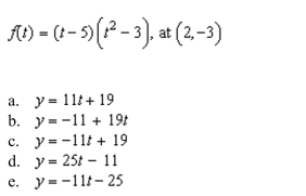 an equation of the tangent line to the graph of f at the given point.