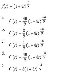 the derivative of the function.