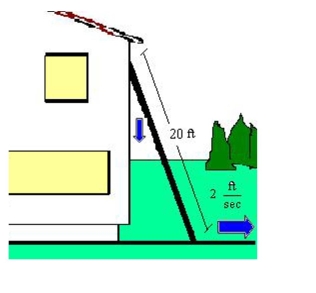 A ladder feet long is leaning against the wall of a house (see figure). The base of the ladder is pulled away from the wall at a rate of feet per second. How fast is the top of the ladder Moving down the wall when its base is feet from the wall? Round your answer to two decimal Places.