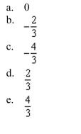 any critical numbers of the function