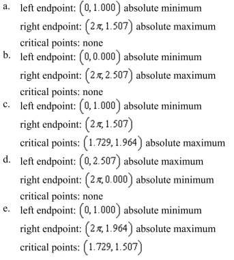 a graphing utility to graph the function absolute extrema of the function on the interval
