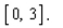 a computer algebra system to graph the function absolute extrema on the interval