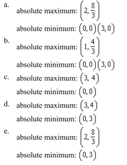 a computer algebra system to graph the function absolute extrema on the interval