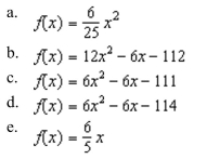 a function f that has derivative the point (5,6).