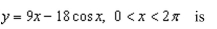 Identify the open intervals on which the function increasing or decreasing.
