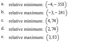 Derivative Test.