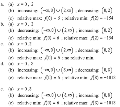 Then use a graphing utility to confirm your results.